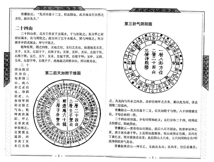 地理寻龙秘诀插图3