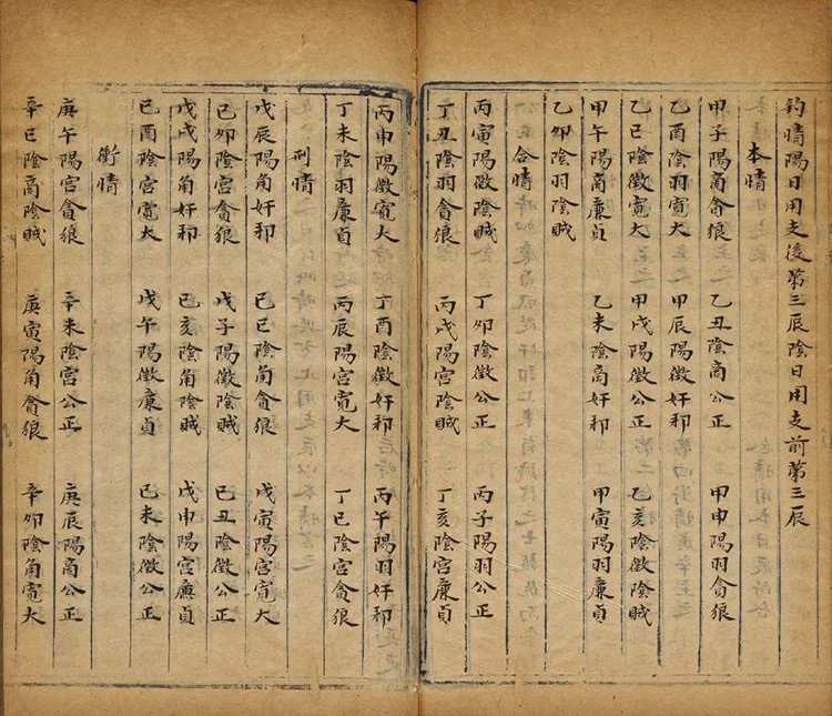 观象玩占插图3