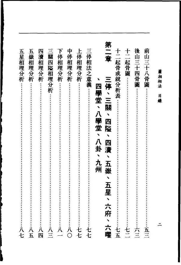 潇湘相法全集插图2