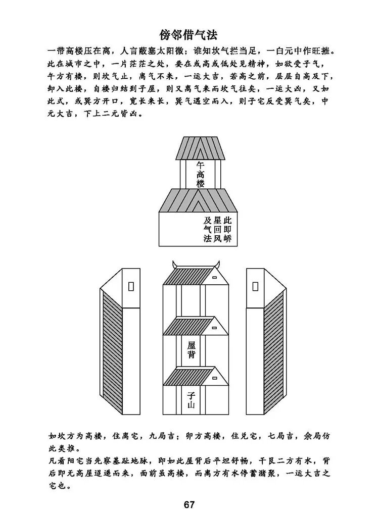 地理合璧玄空秘本插图3 地理合璧玄空秘本插图3
