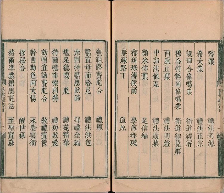 天方典礼择要解插图2 天方典礼择要解插图2