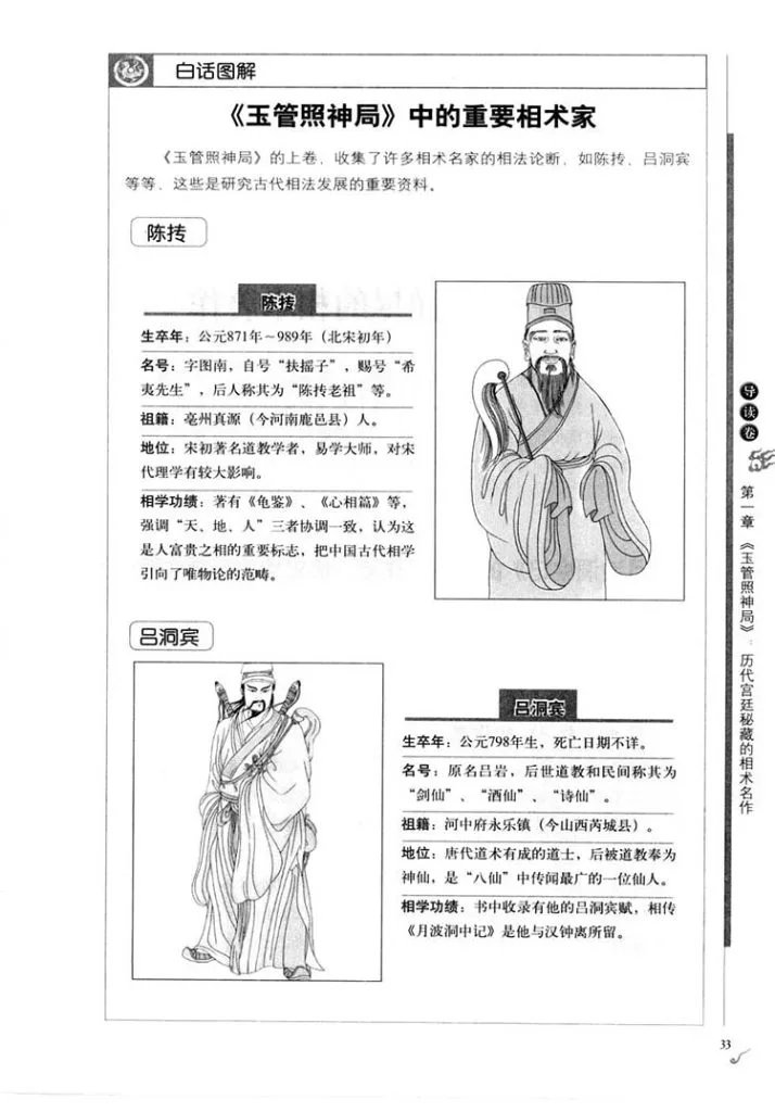 图解玉管照神局插图3