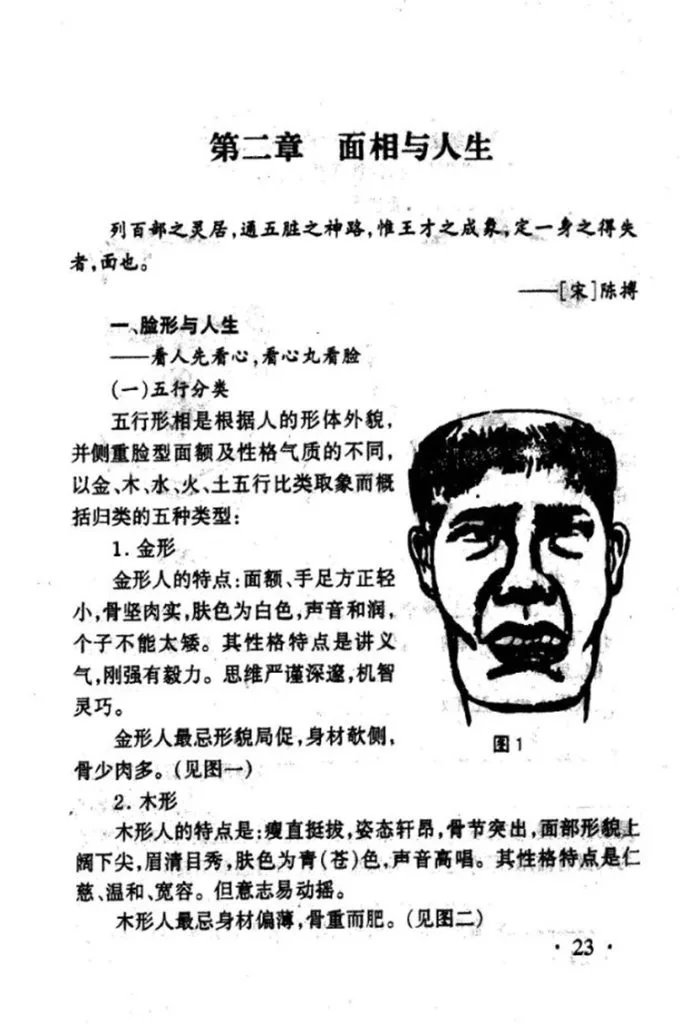 相五官知未来插图2