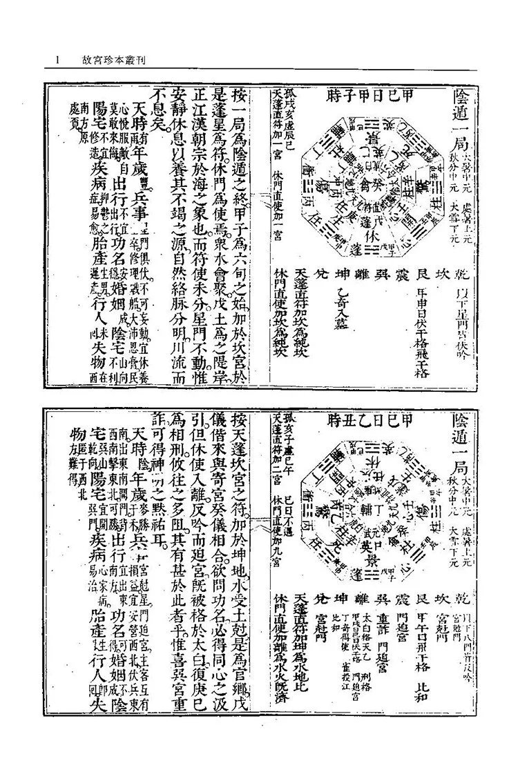 御定奇门真诠插图2