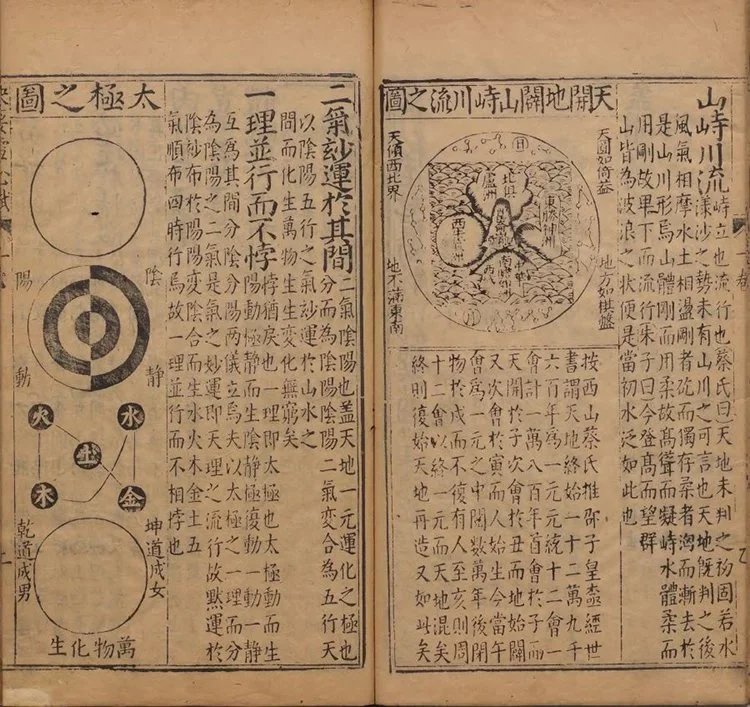 地理要诀雪心赋插图2