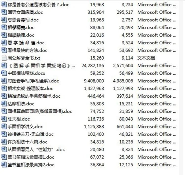 占卜风水相学易学合集插图2 占卜风水相学易学合集插图2