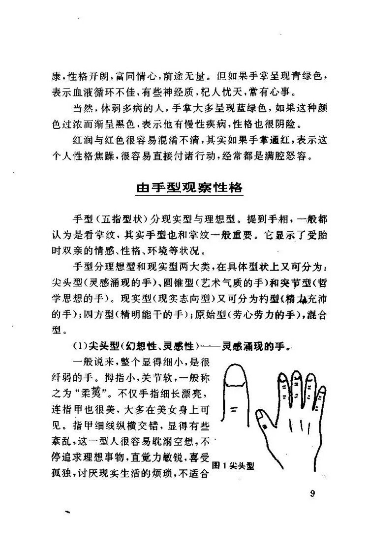 手相大全插图3 手相大全插图3