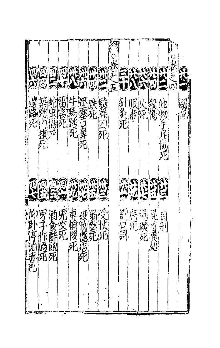 宋提刑洗冤集录插图2