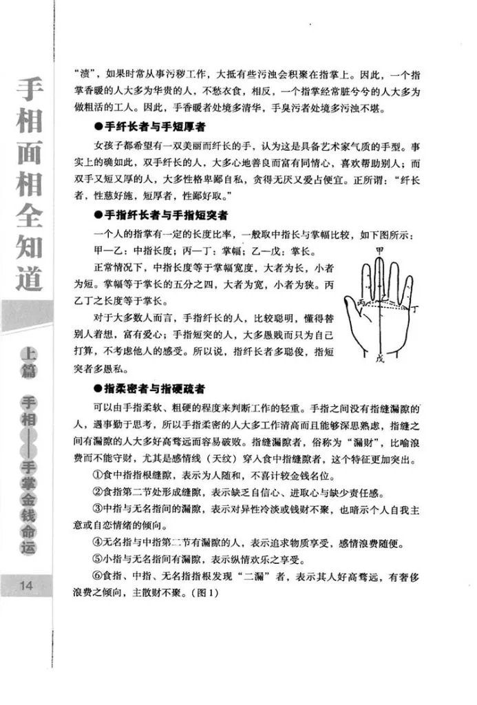 手相面相全知道插图3 手相面相全知道插图3