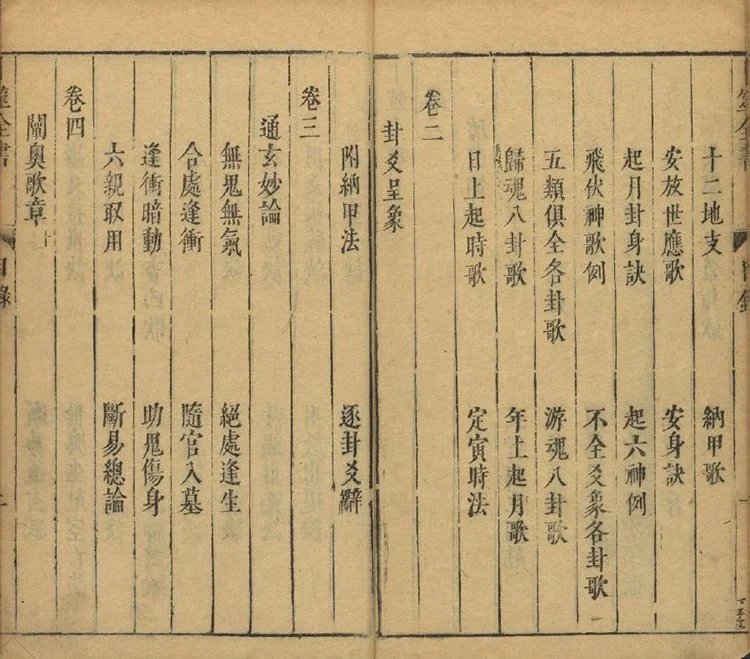 卜筮全书插图1