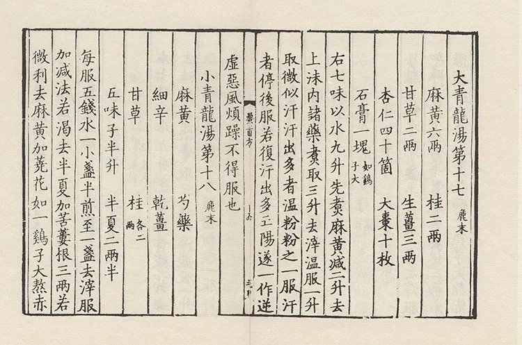 伤寒要旨药方插图2