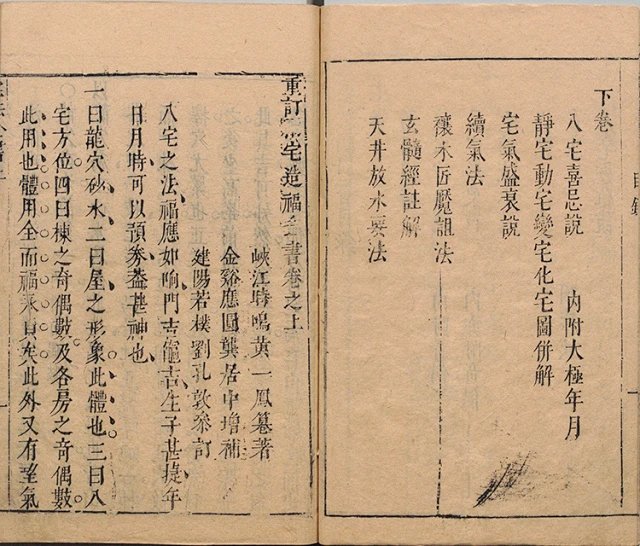 重订相宅造福全书插图2