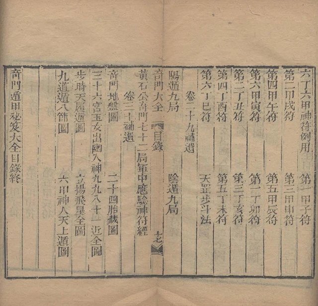 奇门遁甲大全插图3