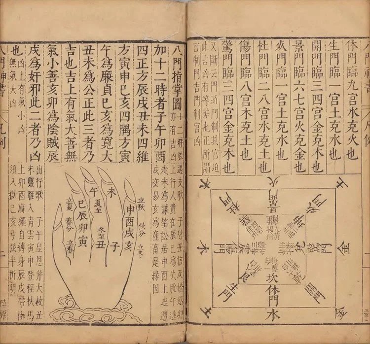 八门神书插图2 八门神书插图2