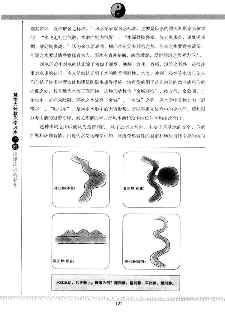 慧缘大师教你学风水插图3 慧缘大师教你学风水插图3