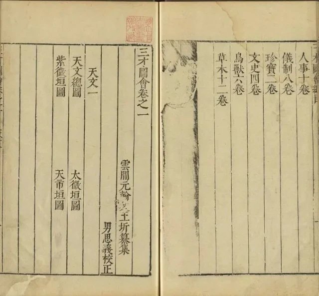 三才图会插图2 三才图会插图2