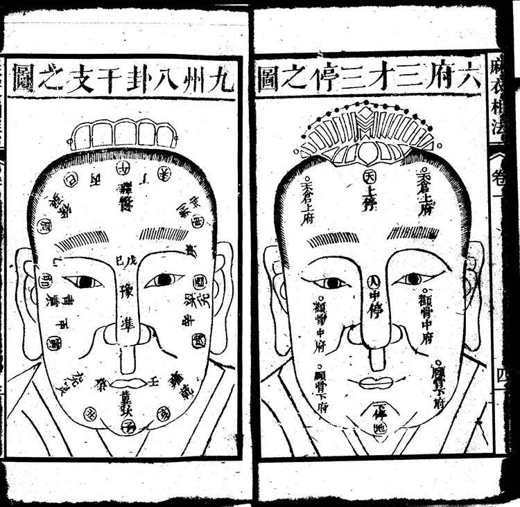 增释麻衣相法全编插图3