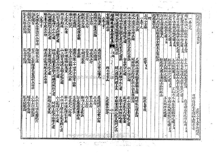 绘图地理直指原真插图1 绘图地理直指原真插图1