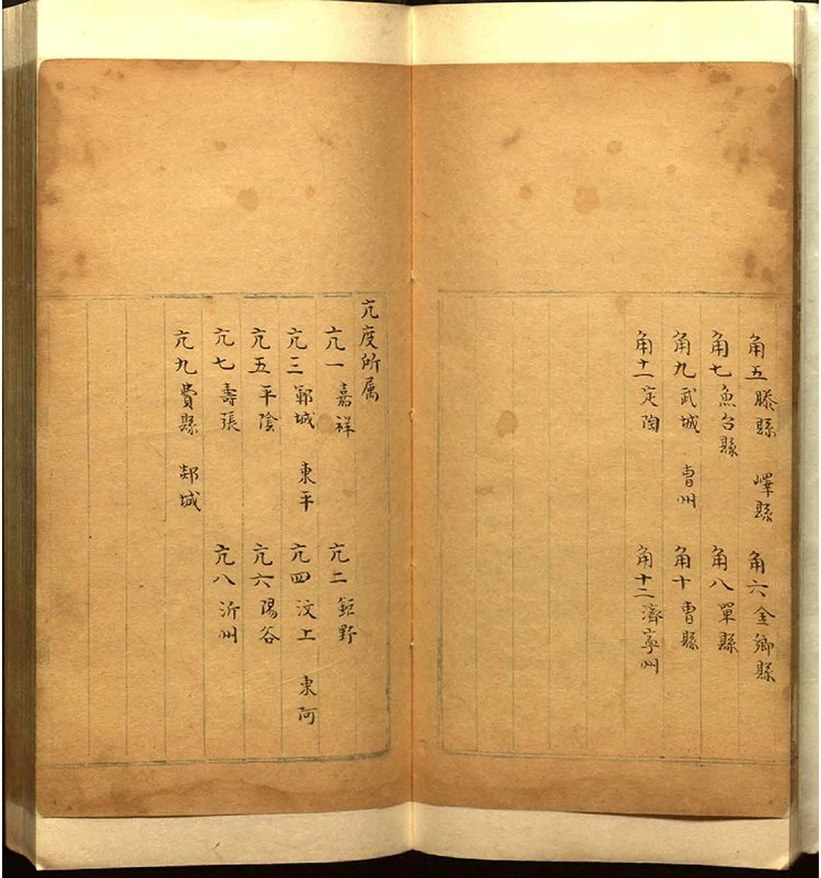 地舆躔度插图1 地舆躔度插图1