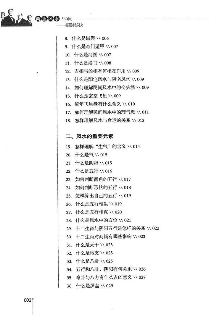 商业风水360问插图2 商业风水360问插图2