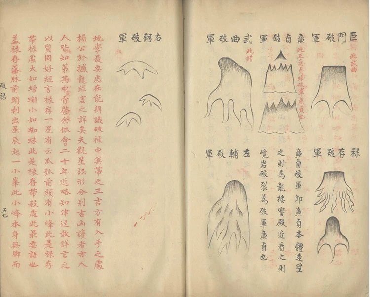 撼龙经一卷疑龙经三卷插图2