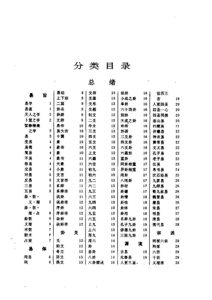 易学大辞典插图2 易学大辞典插图2