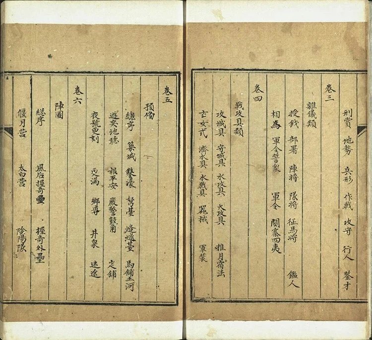 神机制敌太白阴经十卷插图2