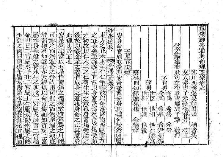 神峰通考命理正宗插图1
