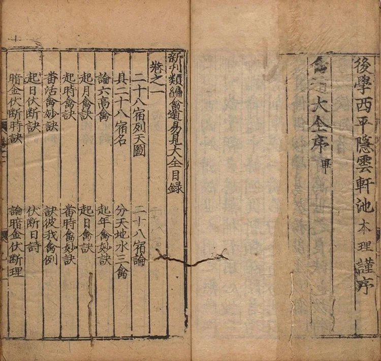 新刊禽遁大全插图1