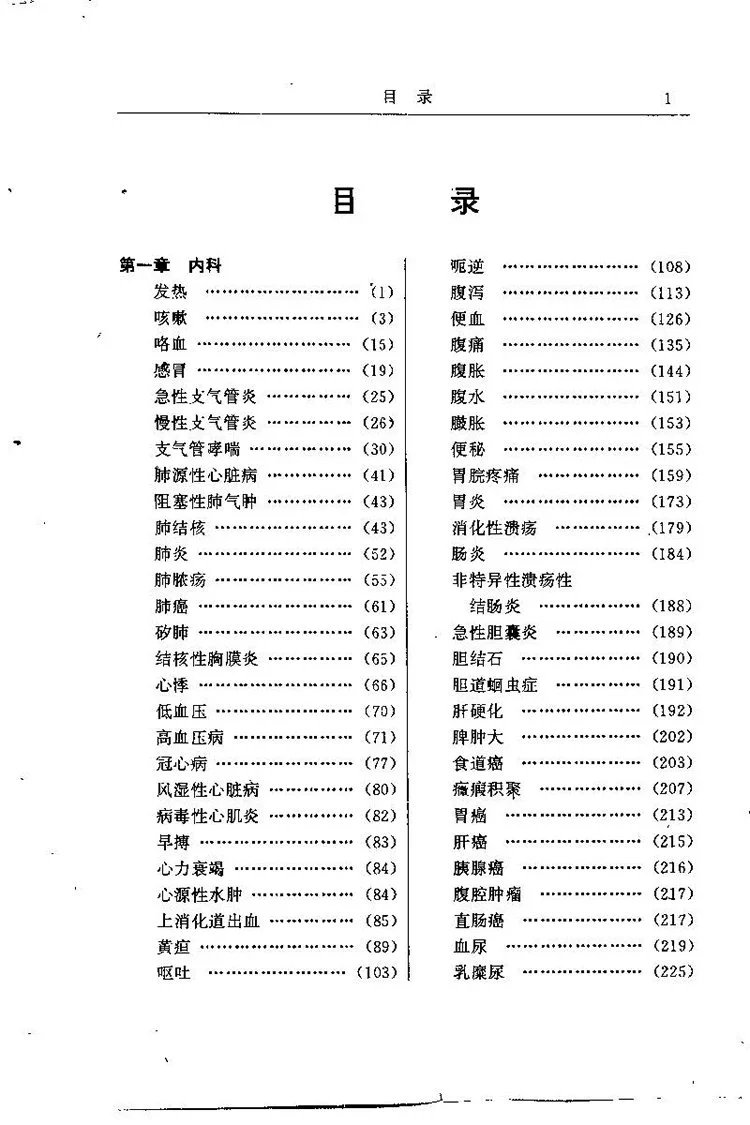 民间祖传秘方大全插图1