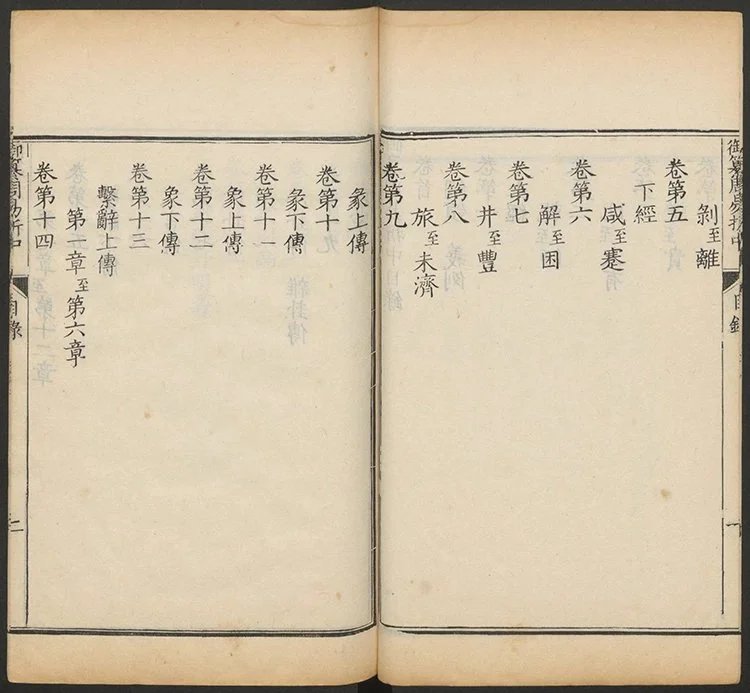 御纂周易折中插图2