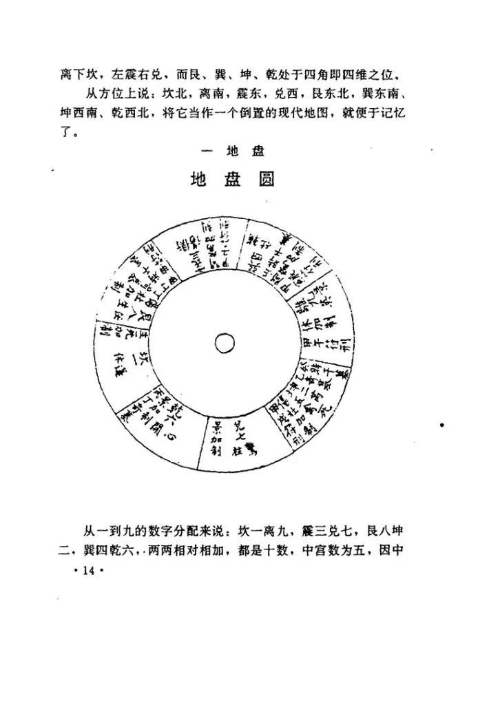 增补奇门遁甲白话精粹插图2