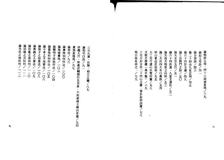 大三元玄空秘旨些子真传插图2 大三元玄空秘旨些子真传插图2