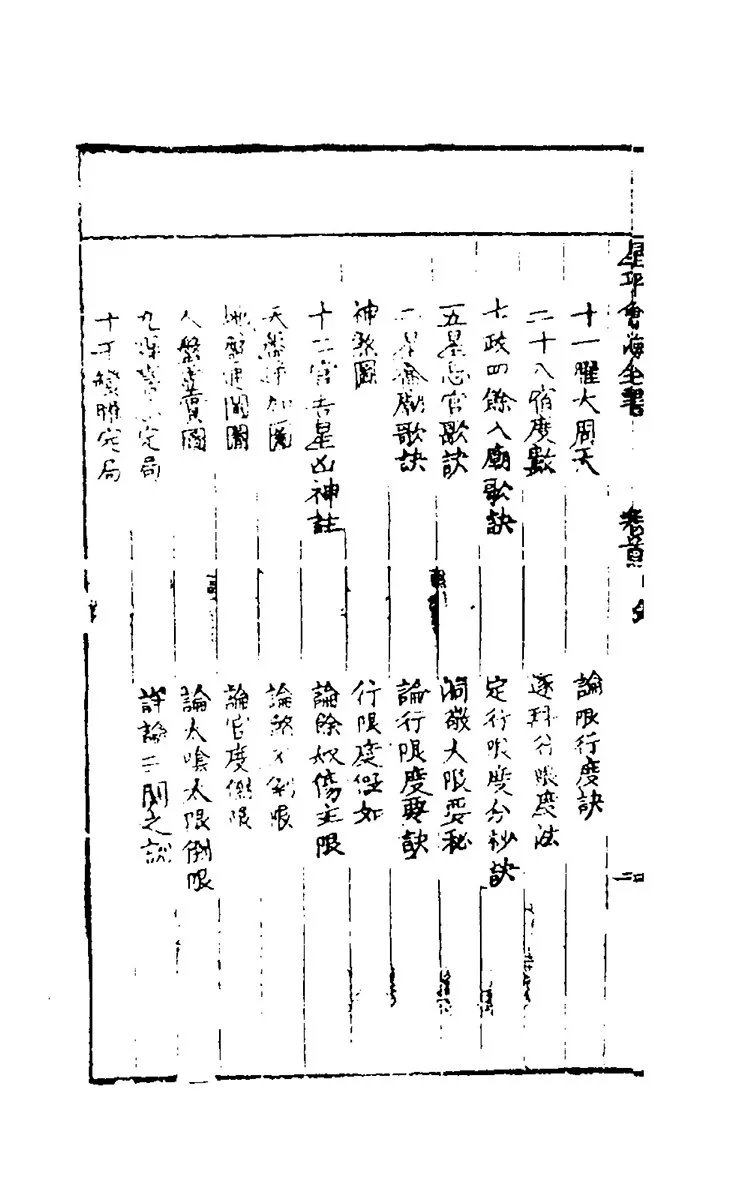 增补星平会海命学全书插图2 增补星平会海命学全书插图2