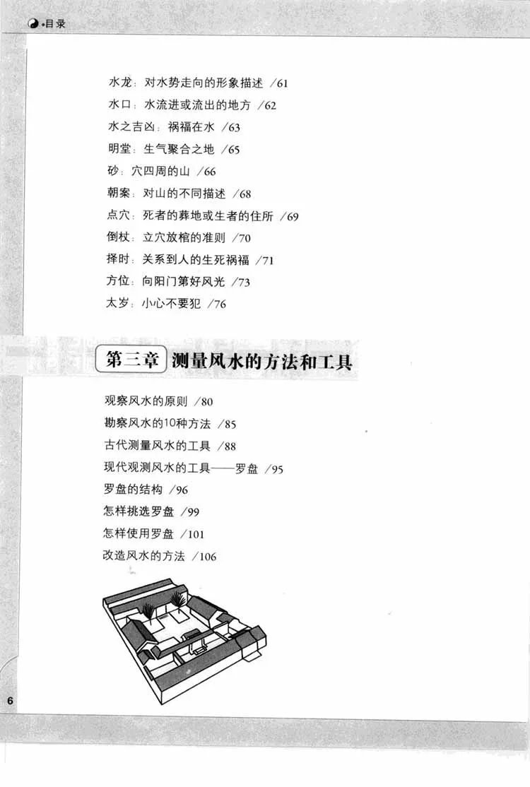 图解风水入门插图2 图解风水入门插图2