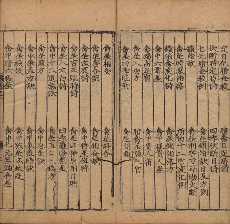 新刊禽遁大全插图2