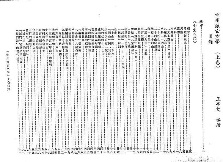 中州派玄空学插图2 中州派玄空学插图2