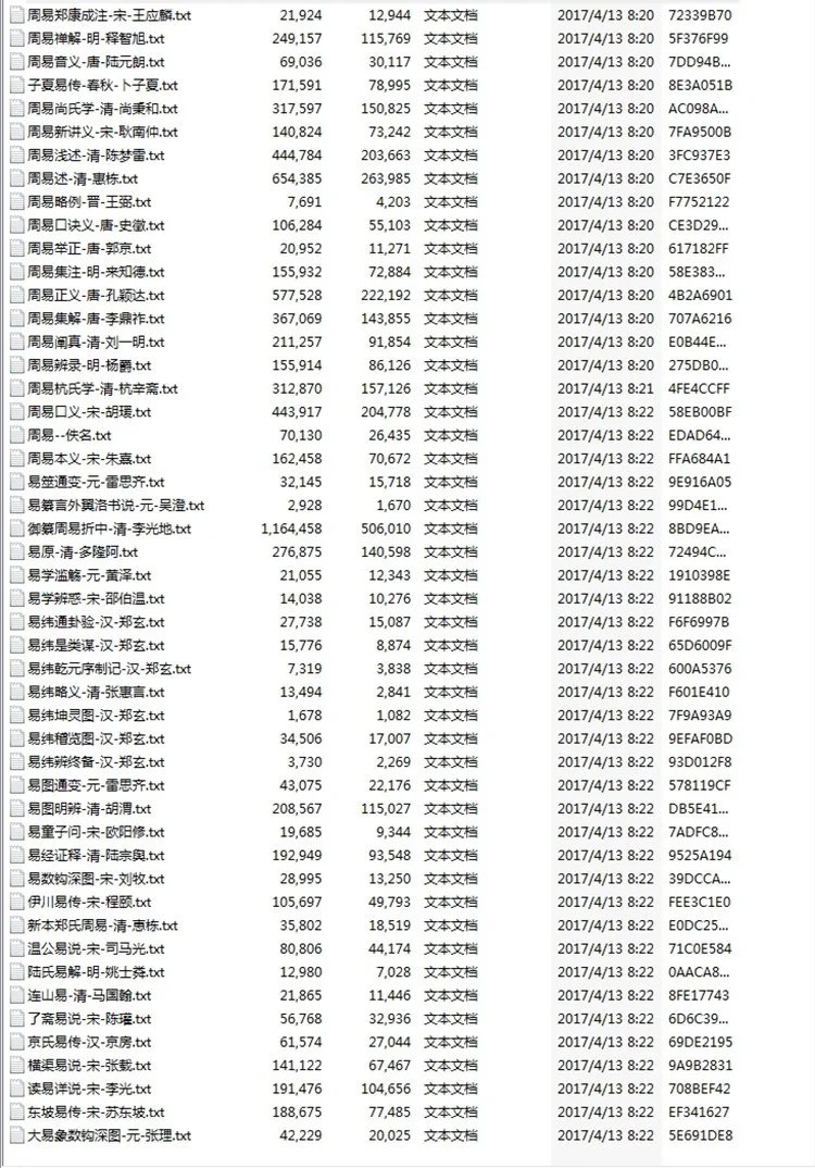 易藏术数典藏插图1