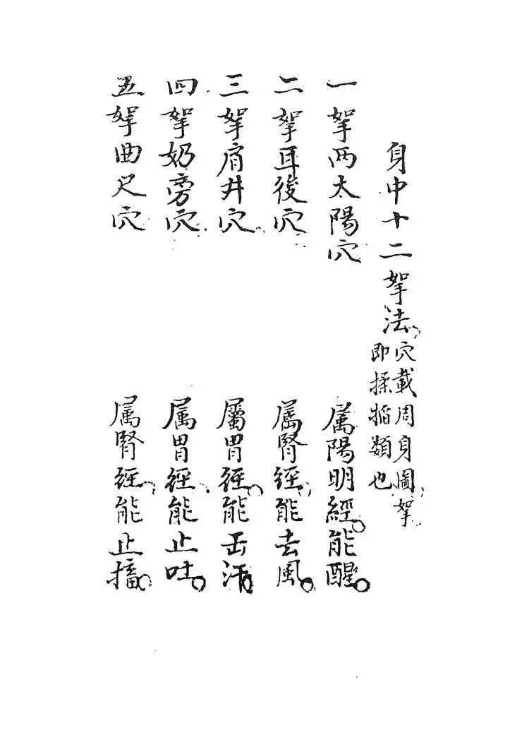 秘传推拿妙诀插图2 秘传推拿妙诀插图2