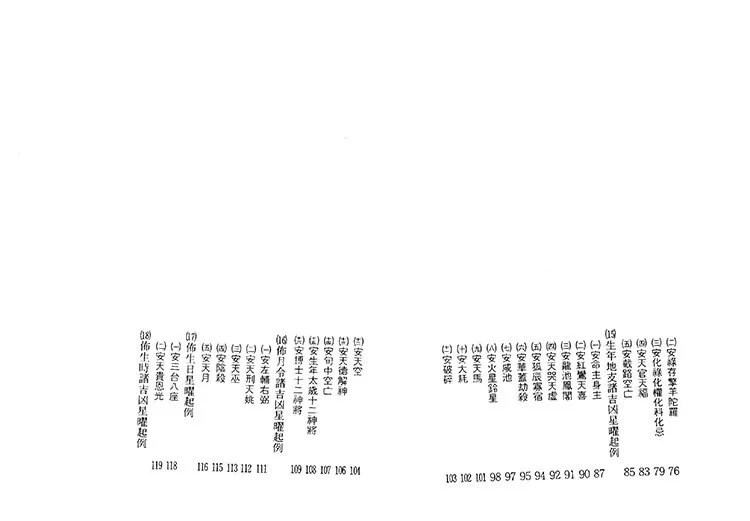 紫微斗数讲义插图2