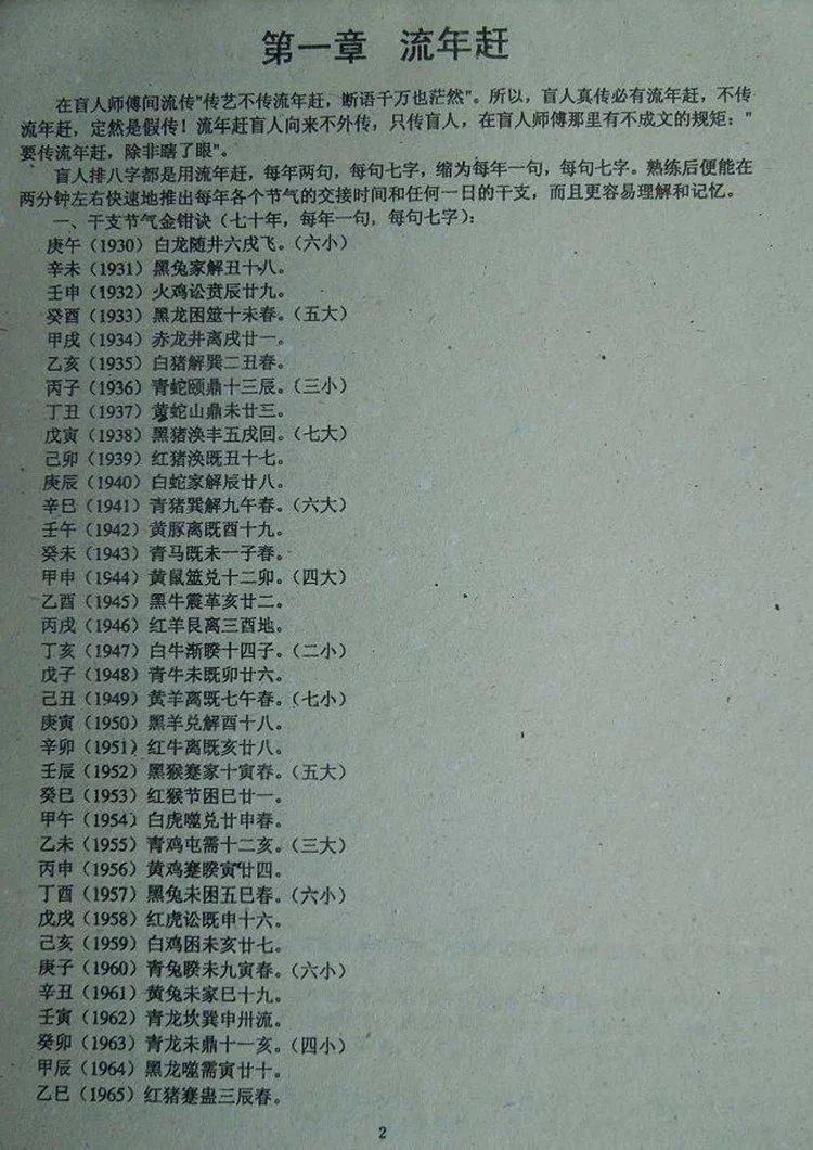 盲派断命秘笈插图1 盲派断命秘笈插图1