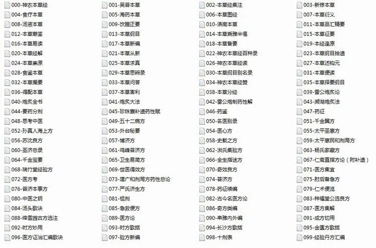 中医古籍700部插图1