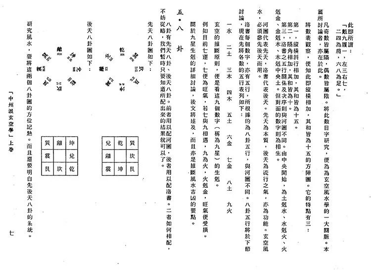 中州派玄空学插图3 中州派玄空学插图3
