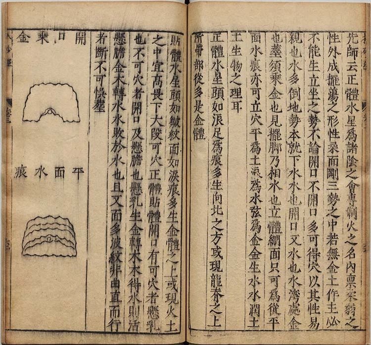 廖公拨砂经插图3 廖公拨砂经插图3
