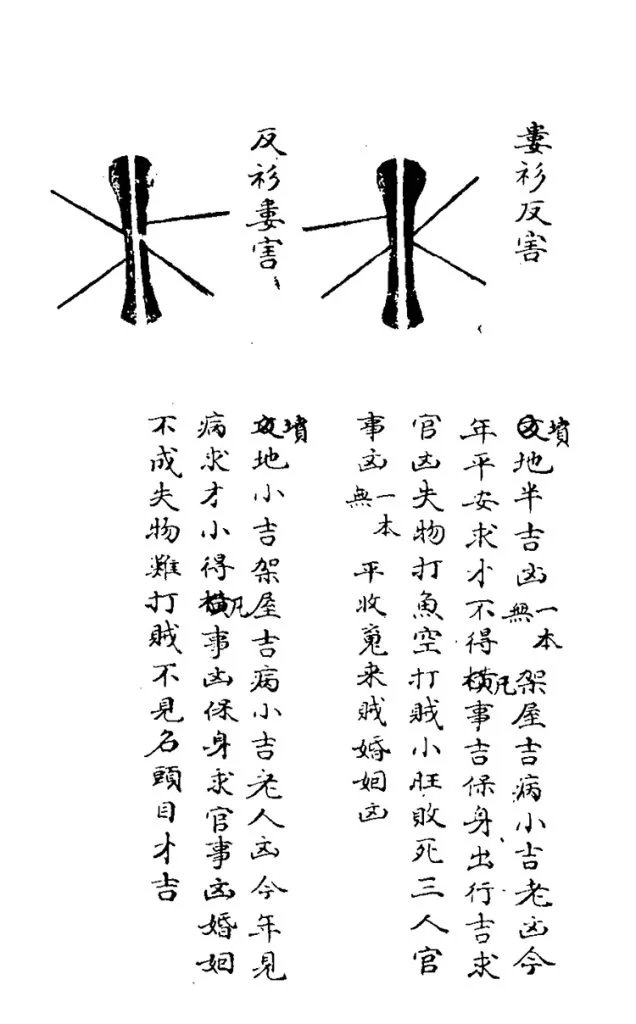 越巫鸡卜插图3 越巫鸡卜插图3