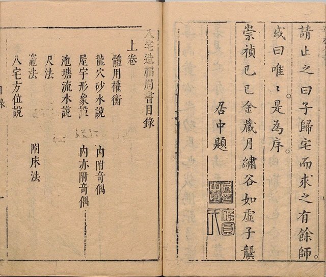 重订相宅造福全书插图1