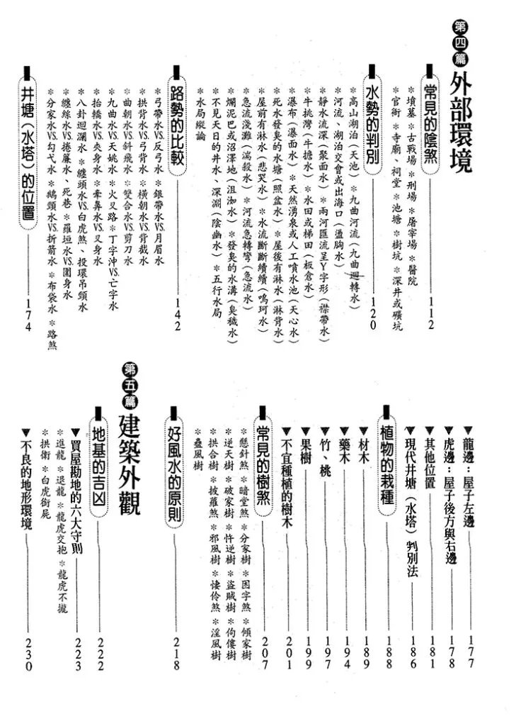 开运阳宅插图2