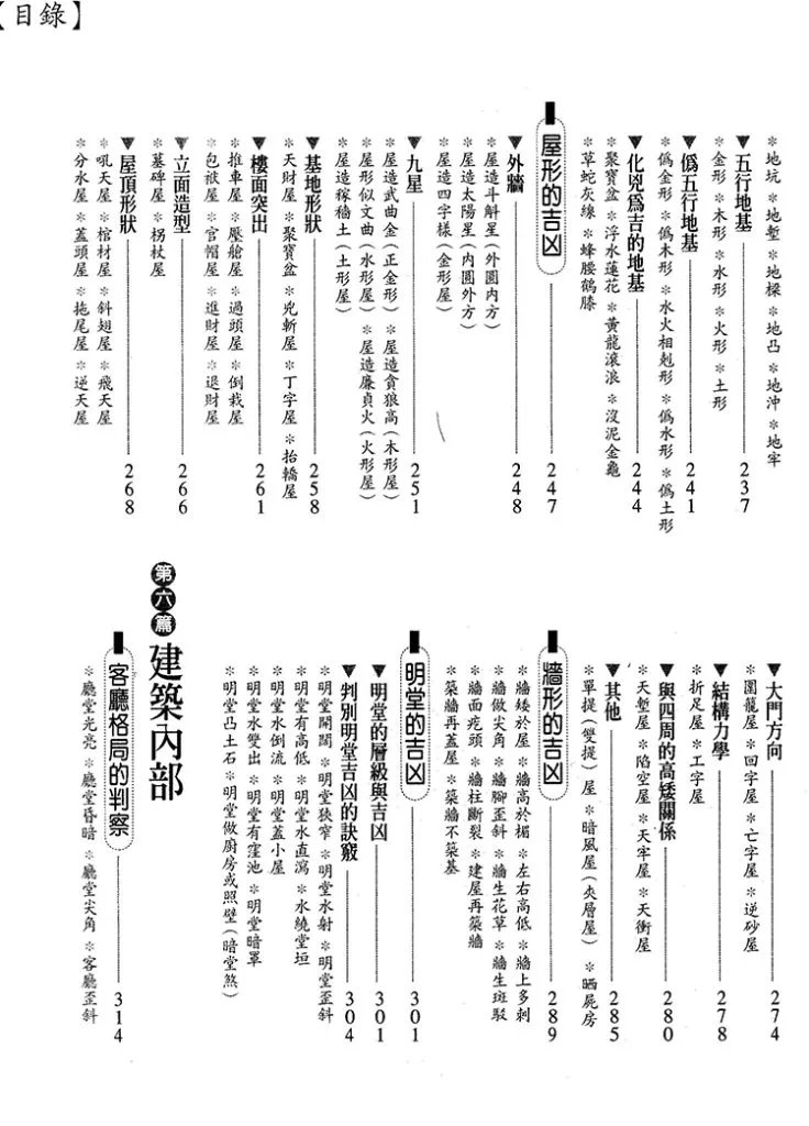 开运阳宅插图3