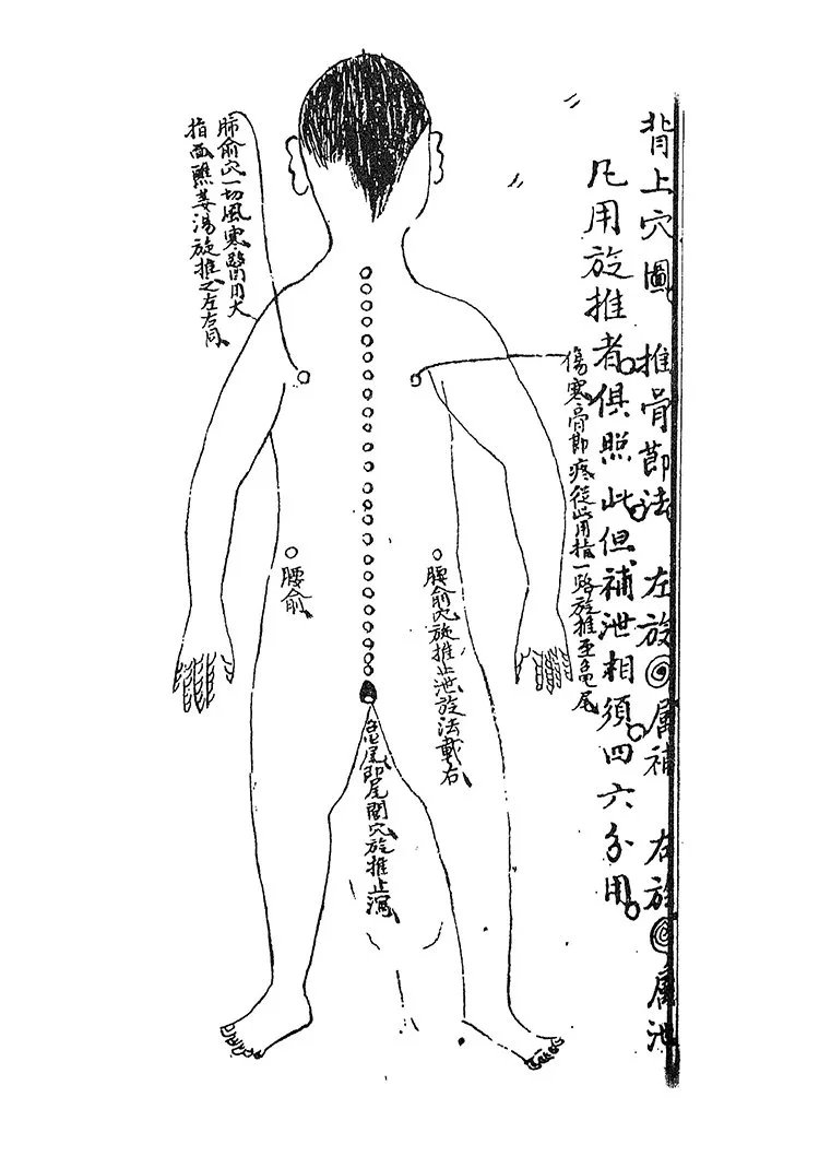 秘传推拿妙诀插图3 秘传推拿妙诀插图3