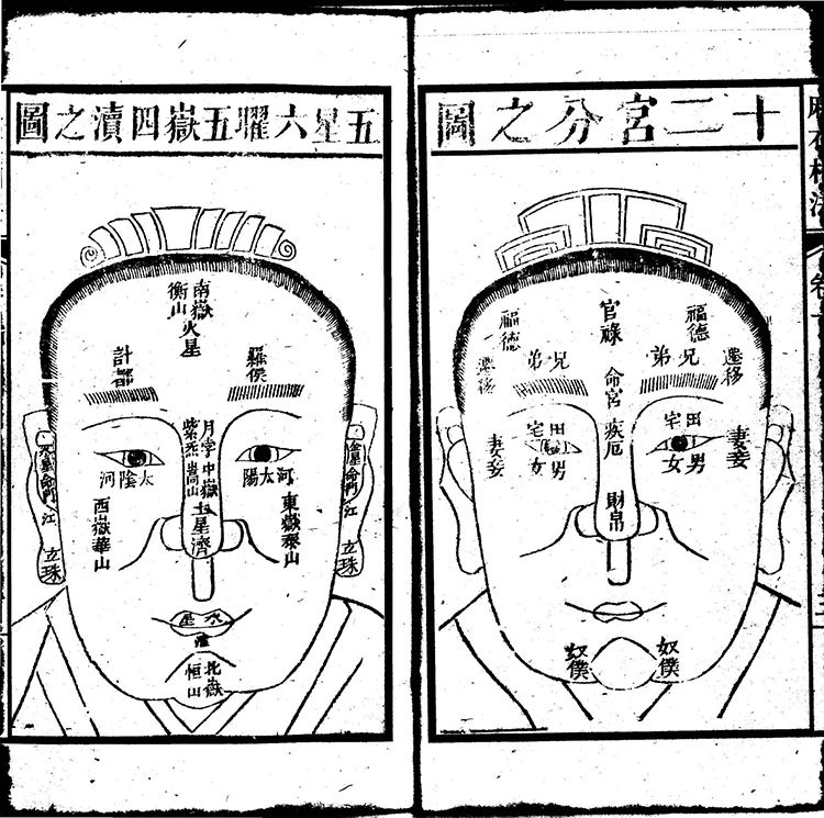 增释麻衣相法全编插图2